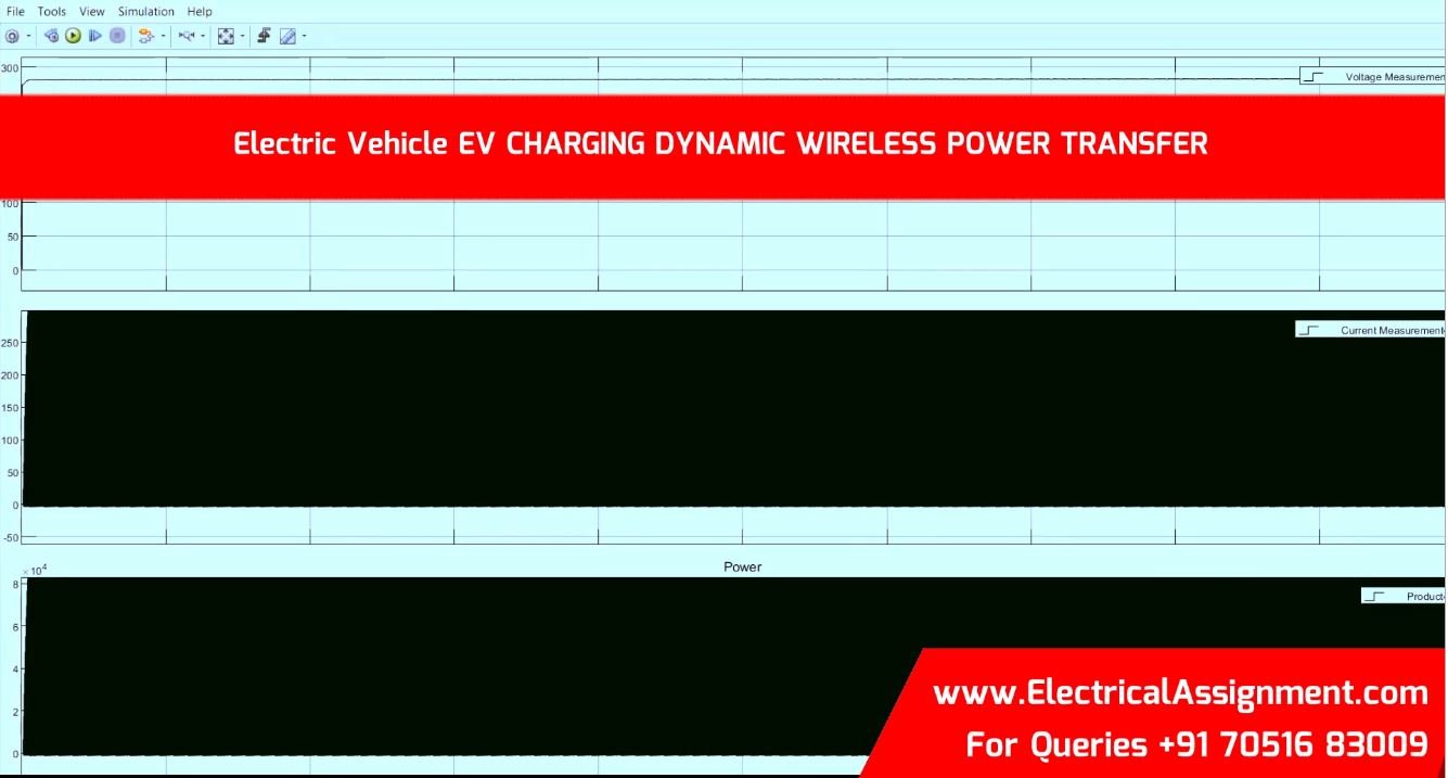 Capacitive Power Transfer for Electric Vehicle Charging System screenshot 2